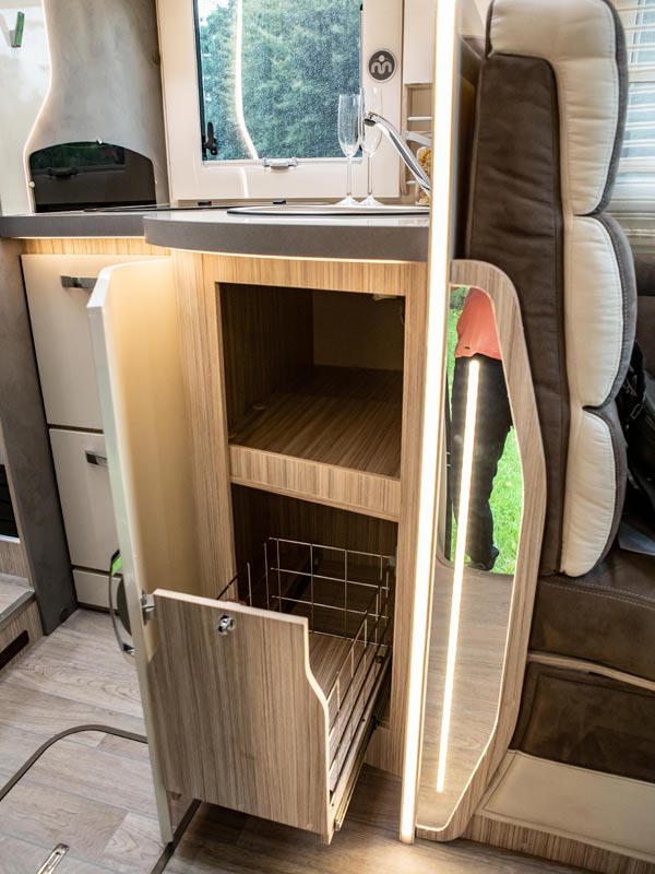 Colorado teilintegriert